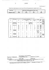 Состав для борирования стальных изделий (патент 1627587)