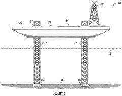 Самоподъемное буровое морское основание ледового класса с одиночной конической опорой на свайном основании и установочными гнездами (патент 2564711)