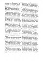 Установка для выработки мучнисто-кондитерских изделий (патент 1105169)