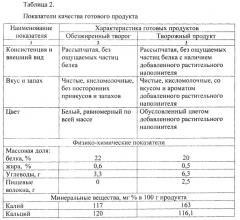 Получение творожного продукта повышенной пищевой ценности (патент 2665543)