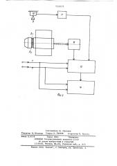 Разматыватель полосового материала (патент 722631)