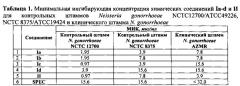 5-арилзамещенный 4-(5-нитрофуран-2-ил)пиримидин, обладающий широким спектром антибактериальной активности, способ его получения и промежуточное соединение, обладающее широким спектром антибактериальной активности (патент 2626647)