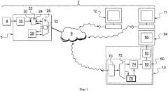 Способ передачи и приема мультимедийного содержания (патент 2541923)