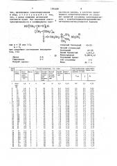 Проявитель для черно-белой инфрахроматической пленки (патент 1594480)