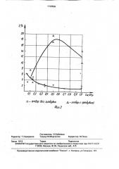 Устройство для вывода дисперсных частиц из потока воды (патент 1722539)