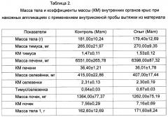 Местное гемостатическое порошкообразное средство (патент 2659139)
