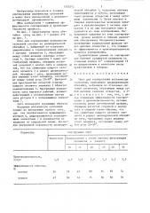 Сито для сортирования волокнистых суспензий (патент 1350212)