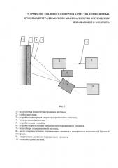 Устройство теплового контроля качества композитных броневых преград (патент 2608491)