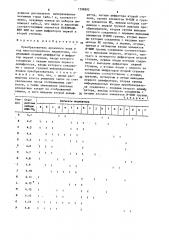 Преобразователь двоичного кода в код многосегментного индикатора (патент 1399892)