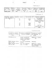 Способ контроля процесса сварки трением (патент 1696227)