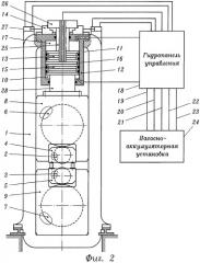 Прокатная клеть с гидравлическим нажимным устройством (патент 2307715)