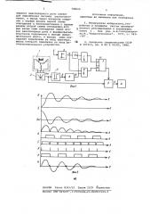 Реверсивный бесконтактный тахогенератор для следящих систем (патент 788000)