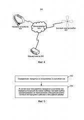 Способы и устройство для переключения режимов (патент 2630683)