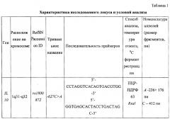 Способ прогнозирования раннего развития язвенной болезни двенадцатиперстной кишки (патент 2652275)