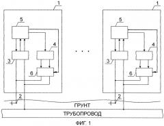 Трубопроводная система связи (патент 2290765)