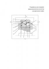 Устройство для измерения нажатия щетки на коллектор электрических машин (патент 2650673)