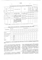 Способ выращивания маточных дрожжей (патент 493503)