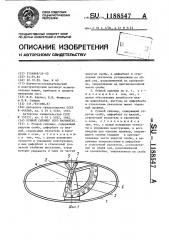 Ручной силомер (его варианты) (патент 1188547)