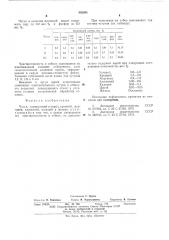 Чугун (патент 592864)