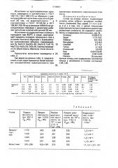 Сплав на основе никеля (патент 1719451)
