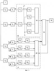 Устройство для определения внешнебаллистических параметров метательного элемента с помощью фотолинеек и световых экранов (патент 2278388)