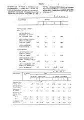 Способ приготовления смеси для дорожного строительства (патент 1669892)