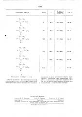 Способ получения 5-алкилпирролидонов-2 (патент 192820)