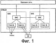 Передача управляющей информации в системе мобильной связи (патент 2408168)