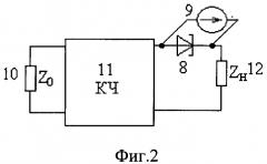 Способ амплитудно-фазовой модуляции высокочастотного сигнала и устройство его реализации (патент 2589864)