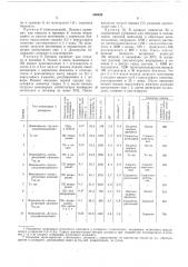 Способ получения водных полимерных дисперсий (патент 506598)