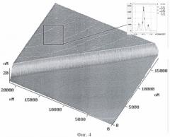 Способ изготовления ступенчатого высотного калибровочного стандарта для профилометрии и сканирующей зондовой микроскопии (патент 2371674)