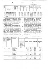 Роданистоводородные соли аминов в качестве дефолиантов хлопчатника (патент 631512)