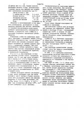 Состав для пропитки графитовых изделий (патент 948978)