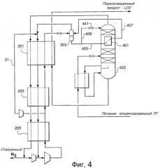 Отвод азота из конденсированного природного газа (патент 2337130)