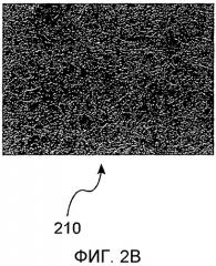 Способ производства композиционного материала с металлической матрицей (патент 2536847)