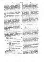 Преобразователь угла поворота вала в код (патент 1580556)