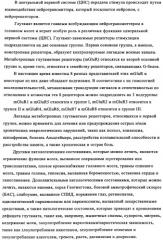 Производные имидазол-4-илэтинилпиридина, способ их получения (варианты) и применение в качестве анксиолитика, фармацевтическая композиция и способ лечения нарушений, опосредуемых рецептором mglur5 (патент 2342383)