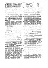 Состав для комплексного насыщения металлических изделий (патент 1135801)