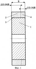 Шлифовальный круг (патент 2542891)