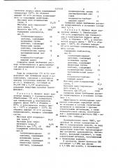 Способ получения полиизоцианата (патент 1171454)
