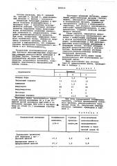 Шихта порошковой проволоки (патент 585018)