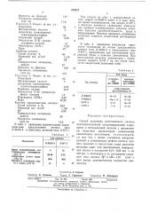 Способ получения синтетического латекса (патент 476275)