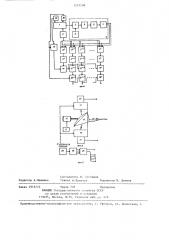Сканирующий радиометр (патент 1257598)