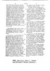 Способ выплавки титаносодержащей стали (патент 1126611)