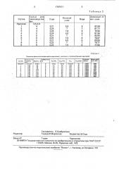 Композиция для устройства покрытий автомобильных дорог (патент 1787971)