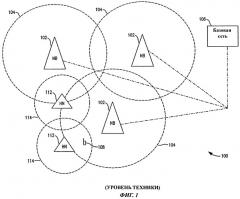 Способ и устройство для приема сигнала с учетом оценки загрузки сети (патент 2539362)