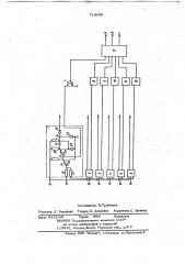 Устройство управления тиристорным преобразователем частоты (патент 714649)