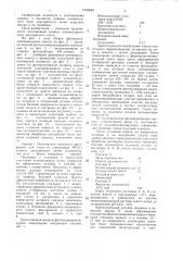 Способ изготовления клавиш клавиатурного поля двухцветного литья (патент 1433840)