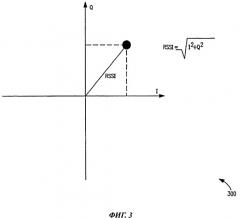Способ и устройство для приема сигнала с учетом оценки загрузки сети (патент 2539362)
