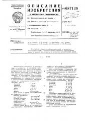 Чугун (патент 687139)